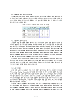 사회복지개론) 우리나라 노인인구의 급격한 증가에 따른 최근의 사회문제는 무엇이며 이에 대한 해결방안을 논하시오.-5