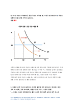 생활속의경제 2021) 연관된 다른 재화의 가격 변화는 수요 곡선을 이동시킨다. 생산요소의 가격 변화는 수요 곡선을 이동시킨다 생활속의경제 상품에 대한 기호의 변화는 공급 곡선을 이동시킨다. 생산기술의 변화는 공급 곡선을 이동시킨다. 수요곡선이 우하향하고 공급 곡선이 수직일때, 수요곡선이 우하향하고 공급 곡선이 수평일때, 공적 마스크 가격상한제 가격하한제-8