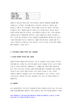 사회복지와문화다양성 2021) 거주하는 지역사회의 문화다양성(또는 다문화가족) 현상을 알아보고, 나의 경험에 비추어, 문제점 및 사회복지 실천적 정책적 대안을 논하시오 사회복지와문화다양성-4