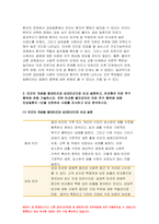 간호학특론 방송대] 1.급성질환을 앓고 있는 환자 선정, 파슨스의 구조기능주의이론에 의거한 의료인과 환자의 역할, 프라이드슨의 갈등론적 관점에 따른 의료인과 환자의 관계, 블라우의 교환과정에 따른 의료인과 환자의 관계 공통점과 차이점, 간호학특론 2.절대빈곤과 상대빈곤, 빈곤층의 의료추구행위, 빈곤층 불건강자의 의료추구행위 만성질환자, 간호학특론-9
