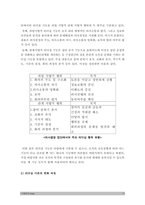 간호지도자론]1) 오하이오 주립대학의 리더십 연구, 간호지도자론 2) 피들러의 상황모형, 간호지도자론 -2021년 방송대 간호지도자론 중간과제물-11