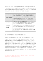 간호지도자론 2021년 방송대) 오하이오 주립대학의 리더십 연구를 기초로 하여 간호지도자론 자신이 속해 있는 조직 (병원, 학교, 사업장, 가족)의 지도자 유형 (리더십 스타일)을 사정 피들러의 상황모형에 근거하여 자신이 속해있는 조직 (또는 집단)의 지도자가 처해있는 상황 호의성을 진단한 후,(1) 에서 사정한 지도자의 지도 스타일과 상황의 적합관계-4