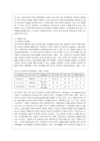 [영유아프로그램개발과 평가 C형] 발도르프 프로그램의 이론적 기초, 교육목표 및 원리, 교육과정에 대해 설명하고 한국 유아교육 현장에 ~-3