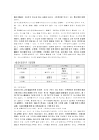 [영유아프로그램개발과 평가 C형] 발도르프 프로그램의 이론적 기초, 교육목표 및 원리, 교육과정에 대해 설명하고 한국 유아교육 현장에 ~-5