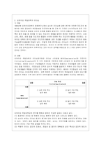 [간호지도자론 공통] (1) 오하이오 주립대학의 리더십 연구를 기초로 하여 자신이 속해 있는 조직(병원, 학교, 사업장, 가족)의 지도~-6
