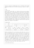 [간호지도자론 공통] (1) 오하이오 주립대학의 리더십 연구를 기초로 하여 자신이 속해 있는 조직(병원, 학교, 사업장, 가족)의 지도~-8