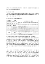 [청소년육성제도론 3학년 공통] 지방자치단체의 청소년정책과 청소년사업 탐색보고서-3