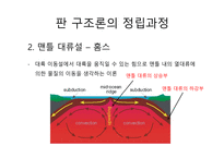 1 판 구조론(Plate tectonics)-4