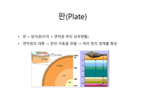 1 판 구조론(Plate tectonics)-11