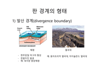1 판 구조론(Plate tectonics)-13