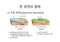 1 판 구조론(Plate tectonics)-14