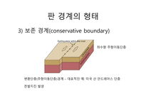 1 판 구조론(Plate tectonics)-15