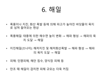 15 악기상(Severe weather)-11