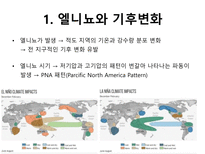 21 해양의 변화와 기후 변화(Change of ocean and climate)-2