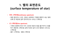 24 별의 표면 온도와 크기(Surface temperature and size of star)-2