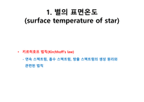 24 별의 표면 온도와 크기(Surface temperature and size of star)-3