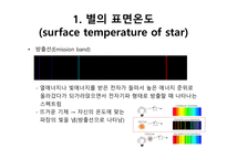 24 별의 표면 온도와 크기(Surface temperature and size of star)-5