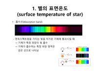 24 별의 표면 온도와 크기(Surface temperature and size of star)-6