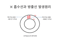 24 별의 표면 온도와 크기(Surface temperature and size of star)-8