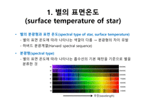 24 별의 표면 온도와 크기(Surface temperature and size of star)-9