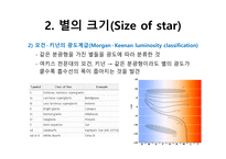 24 별의 표면 온도와 크기(Surface temperature and size of star)-12