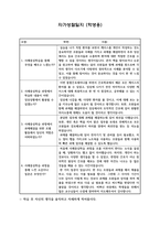 [통합간호세미나] 자가성찰보고서-1
