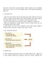 아동학대의 원인-4