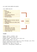 아동학대의 원인-5