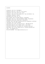[사회복지현장실천론 공통] 사회복지실천현장 중 사회적 경제 조직(협동조합, 마을기업, 사회적 기업 등) 기관을 한 곳 선정하여 다음을 ~-9