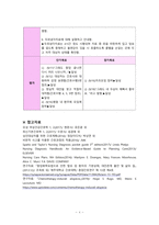 항암치료 간호진단: 탈모와 관련된 신체상장애(Disturbed Body Image) 간호과정-4