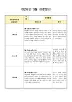 만2세 3월 관찰일지(7명분량 7페이지)-2