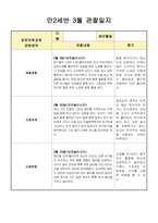 만2세 3월 관찰일지(7명분량 7페이지)-3
