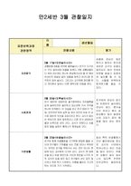 만2세 3월 관찰일지(7명분량 7페이지)-4