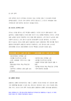 2021년 간호지도자론 방송대] 1.오하이오 주립대학의 리더십 연구 2.간호지도자론 피들러의 상황모형, 지도자의 지도 스타일과 상황의 적합관계 간호지도자론 중간과제물-10