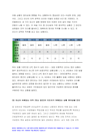 2021년 간호지도자론 방송대] 1.오하이오 주립대학의 리더십 연구 2.간호지도자론 피들러의 상황모형, 지도자의 지도 스타일과 상황의 적합관계 간호지도자론 중간과제물-11