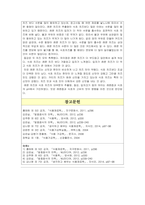 [식품가공학] 치즈 가공-4