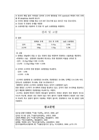 [식품가공학] 전분 가공-4