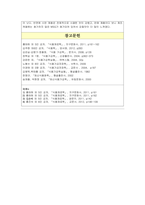[식품가공학] 토마토 케첩 제조-4