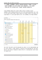 방통대 2021 1학기 컴퓨터의이해 기말시험(온라인평가) 만점리포트-3