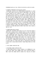 지역사회복지실천의 로스만 모델에 대하여 설명하고, 각각의 모델에서 사회복지사의 역할에 대하여 설명-3