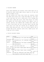 아동성범죄 현황과 국내,해외 처벌제도 분석 및 아동성범죄 문제 해결방안 제시-4