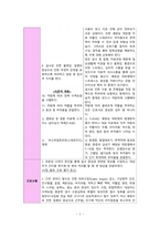 궤양성대장염 (Ulcerative colitis) 설사 (Diarrhea) 간호과정-3