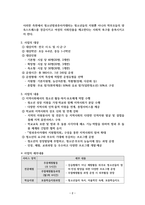 행정부 조직인 17부(기획재정부, 교육부, 미래창조과학부 등)안에 청소년정책(육성, 보호, 복지)을 시행하고 있는 사업이나 프로그램을 찾아 서술하세요-2