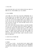 독거노인 국내,해외정책 사례와 문제 해결방안-3