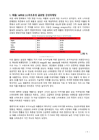 기업 성공 경영 전략 사례-3