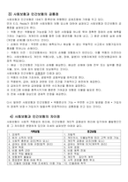 사회복지개론 - 민간보험과 사회보험-8