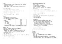 내과전문응급처치학-2
