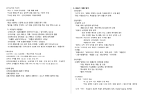 내과전문응급처치학-3