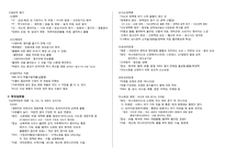 내과전문응급처치학-20