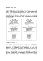 장애의 개념에 대한 두 가지 접근 방법으로 개별적 모델과 사회적 모델을 비교 설명하고 장애인복지가 추구하는 방향-4